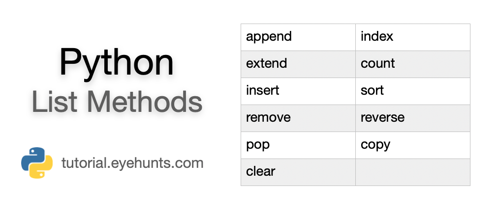 Python list (Array) methods | remove, insert, pop, reverse, count, sort ...