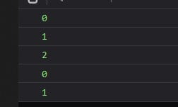 How to call a nested function in JavaScript