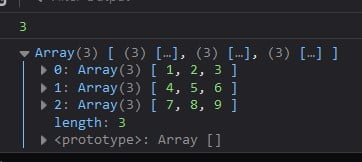 JavaScript multidimensional array push