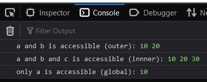 Lexical Scope In Javascript Geeksforgeeks - Stunning Abstract Illustration - Mobile