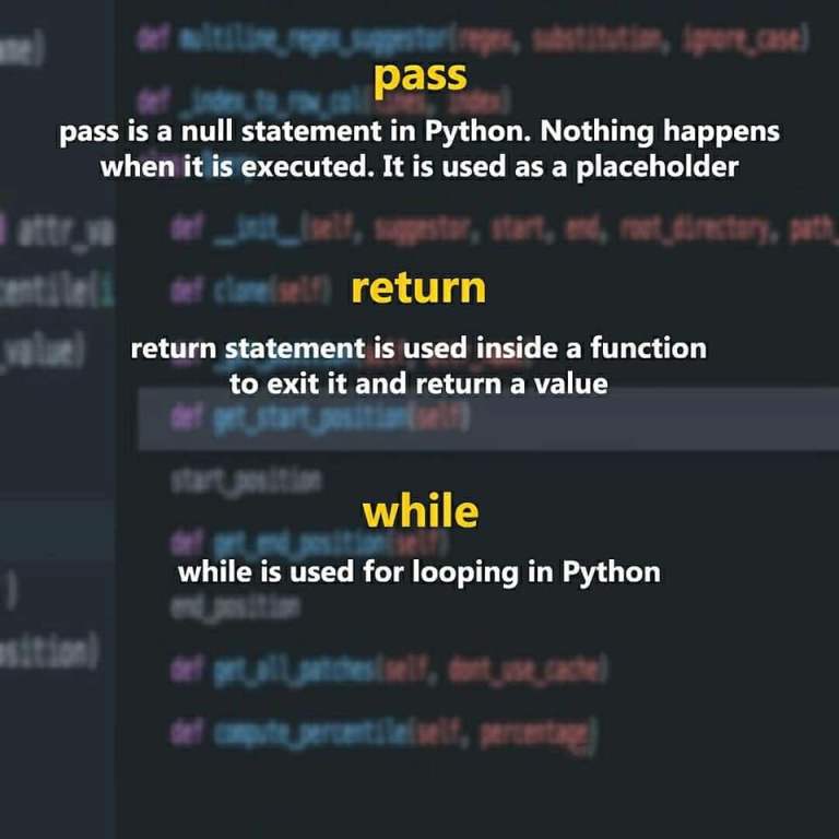 Python Keywords | Infographic