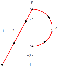 Calculus Iii Line Integrals Part Ii Assignment Problems - Best Light Backgrounds in 4K