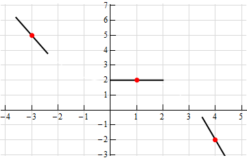 Holiday Point Cloud Transitions Tutorial Derivative - Download Modern City Texture | Mobile