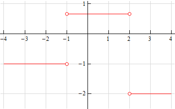 Holiday Point Cloud Transitions Tutorial Derivative - Download Beautiful Light Texture | Desktop