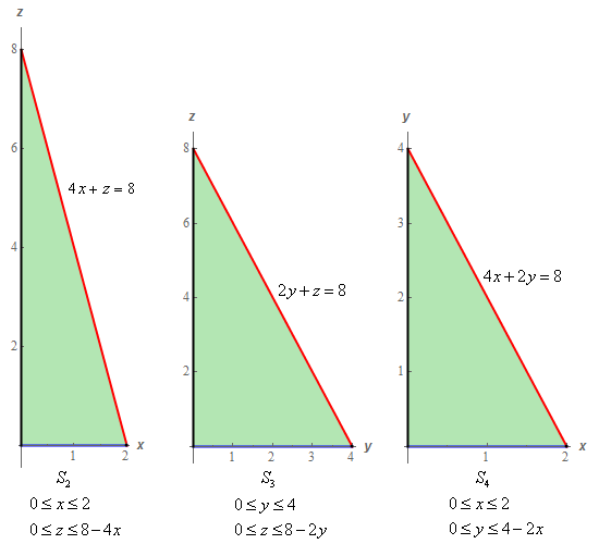 L15 Surfaces And Surface Integrals Pdf - Gorgeous 8K City Designs | Free Download