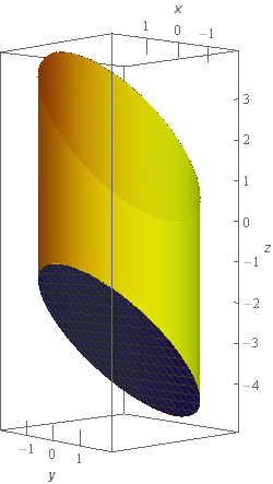 Solution Surface Integrals Calculus Studypool - Space Design Collection - Retina Quality
