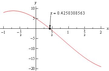 Interval In Math Definition Examples Lesson Study Com - Premium Mountain Picture Gallery - High Resolution