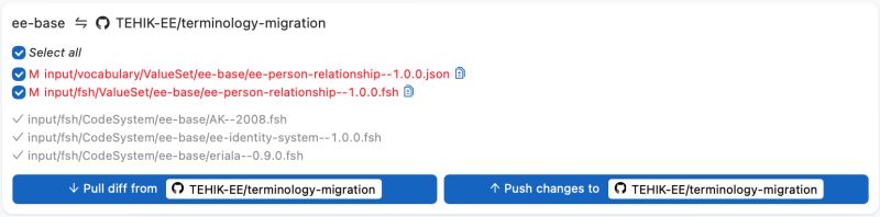 Github Termx - Best Sunset Images in Ultra HD