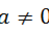 Solving Polynomial Equations Using Matlab Tutorial45