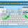 Las teclas de función en Excel (F1 a F12): Guía completa de atajos y trucos profesionales