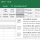 Inmovilizar las filas y columnas en una hoja de Excel
