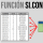 Función SI.CONJUNTO en Excel
