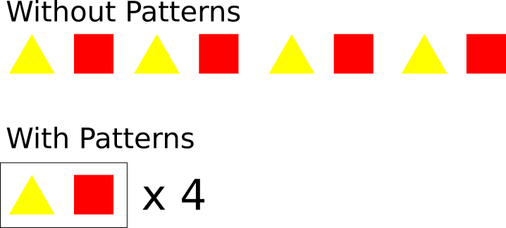 Visual Pattern Recognition In Robotics Pdf - Light Photos - Ultra HD 4K Collection