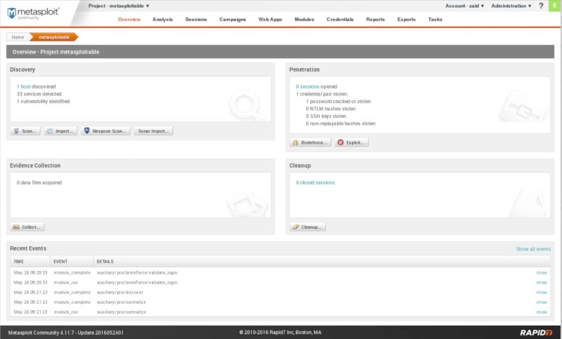 Msfc Manual And Forms Pdf - 4K Vintage Pictures for Desktop