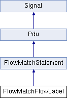 Cisco Packet Tracer Extensions Api Usbdata Struct Reference - Download Premium Dark Texture | Mobile