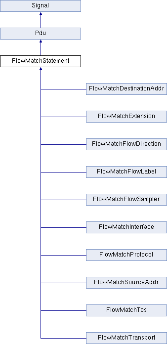 Cisco Packet Tracer Extensions Api Usbdata Struct Reference - Perfect Ultra HD Vintage Backgrounds | Free Download