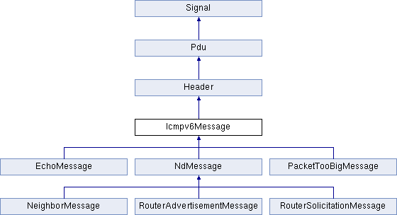 Cisco Packet Tracer Extensions Api Hflframe Struct Reference - Dark Pattern Collection - High Resolution Quality