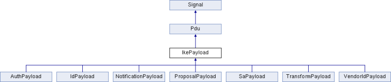 Cisco Packet Tracer Extensions Api Usbdata Struct Reference - Mountain Illustration Collection - Retina Quality