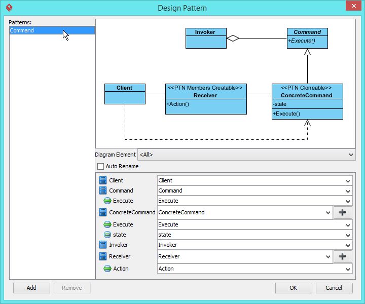 Command Pattern Tutorial Visual Paradigm Tutorials - Stunning Space Pattern - High Resolution