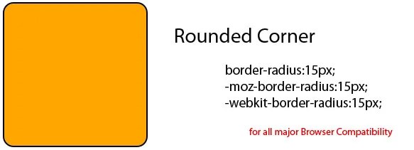 rounded-corners Draw basic shapes - CSS3 tips and tricks 2