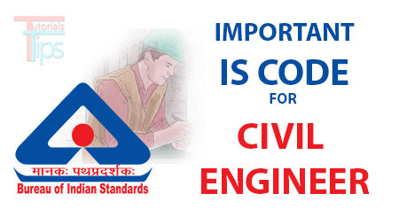 Bridge Rules In Si Units Archives Tutorials Tips