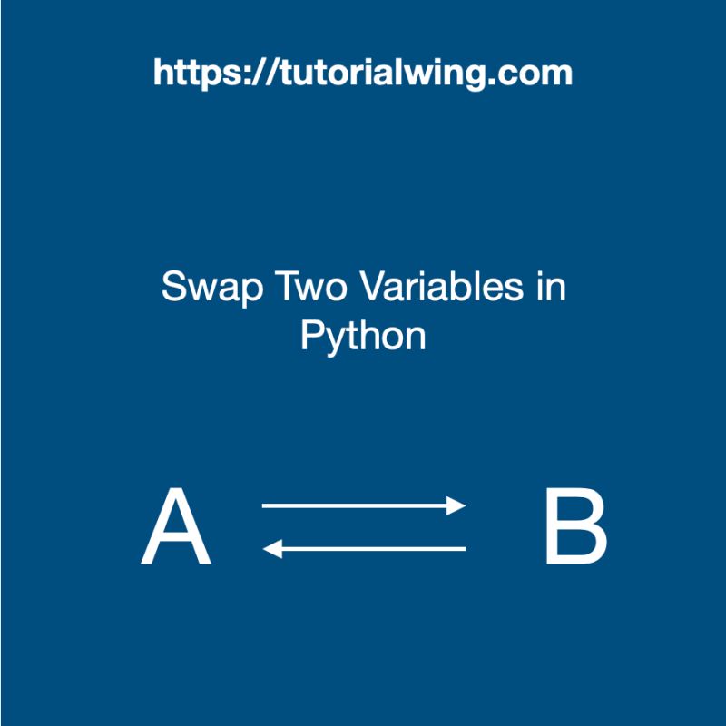 Python Program To Swap Two Numbers Without Using Third Variable - Gradient Illustration Collection - Mobile Quality