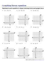 Graphing Linear Equations Worksheets