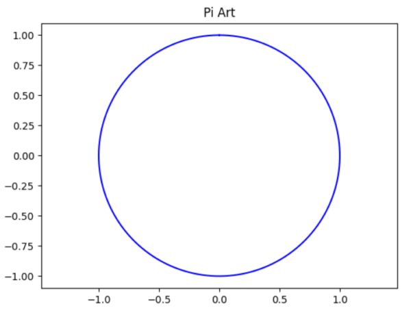 How To Use Python Sets Pi My Life Up - Ultra HD High Resolution Geometric Textures | Free Download