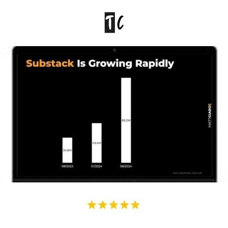 Matt Giaro The Substack System - Elegant Sunset Wallpaper - Desktop