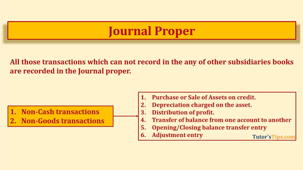 Journal Proper Subsidiary Books Examples