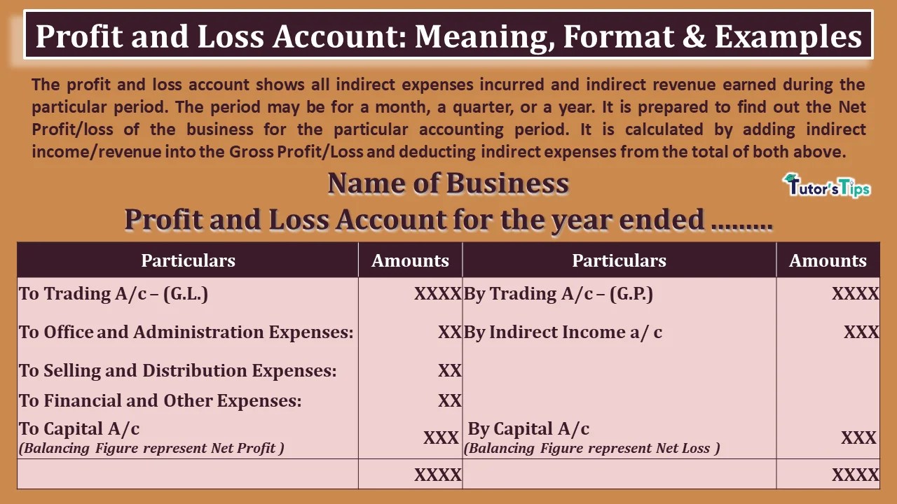 why profit and loss account is prepared