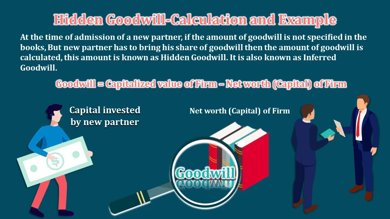 Hidden Goodwill How to Calculate and Example Tutor's Tips