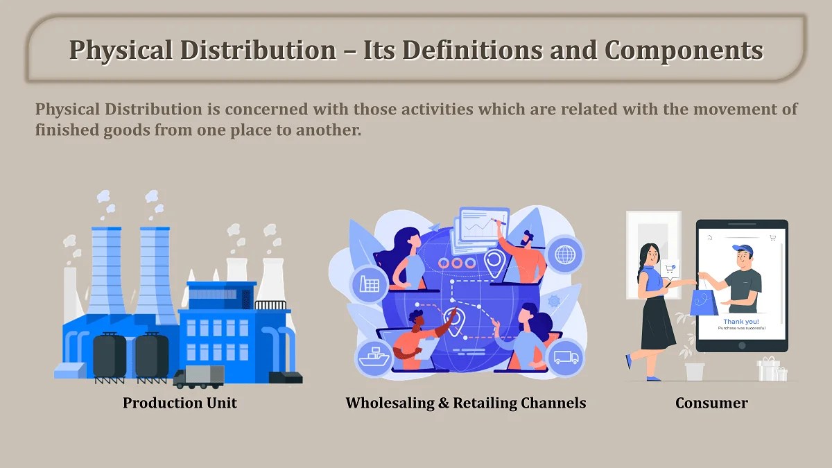 Physical DistributionIts meaning, definitions, and components Tutor
