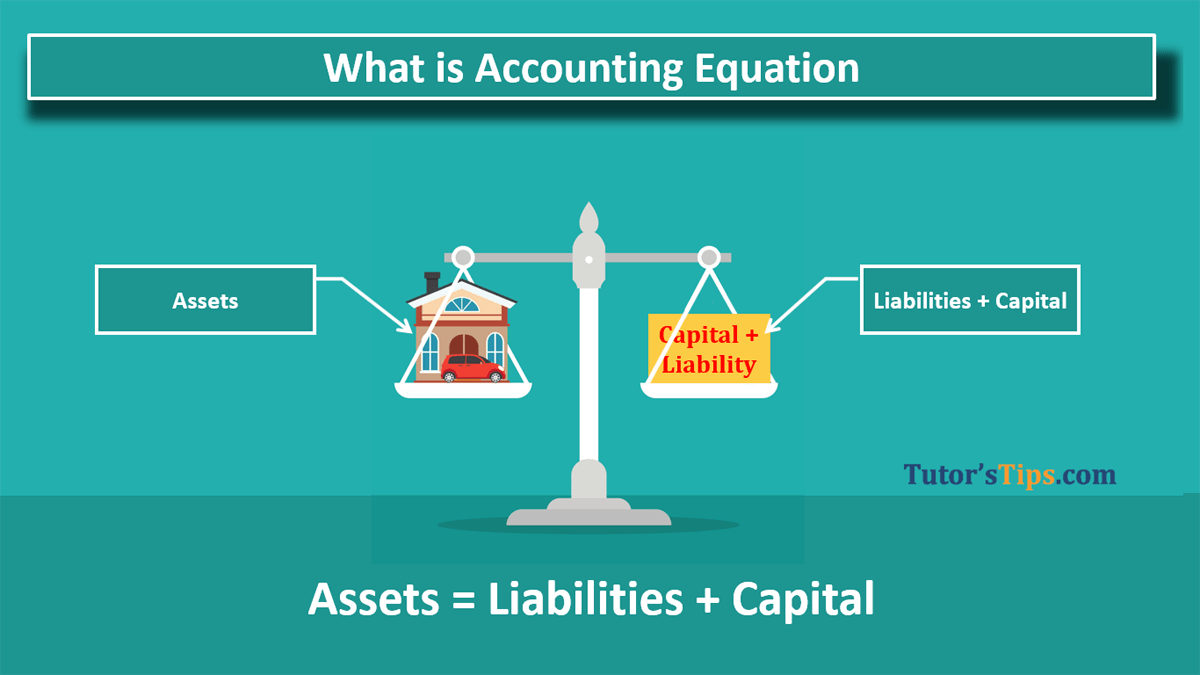 What is the Accounting Equation In Hindi Tutorstips.in