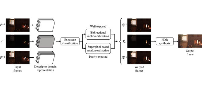 Tuvovan Vo Van Tu Github - High Quality HD Colorful Pictures | Free Download