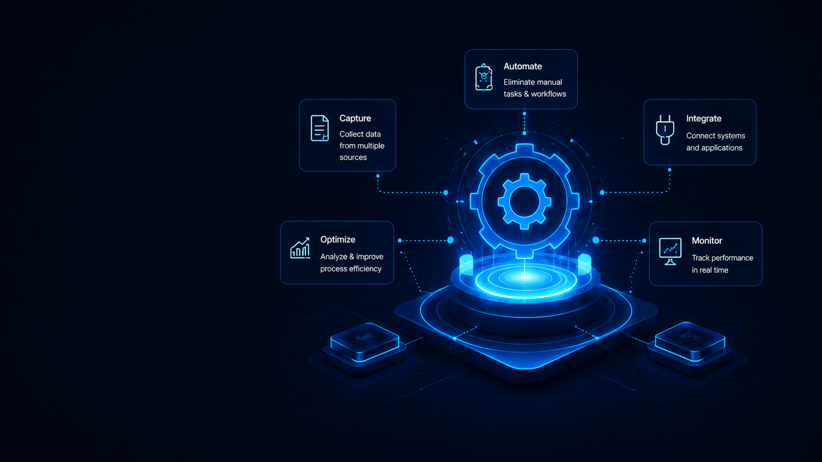 Business Process Automation