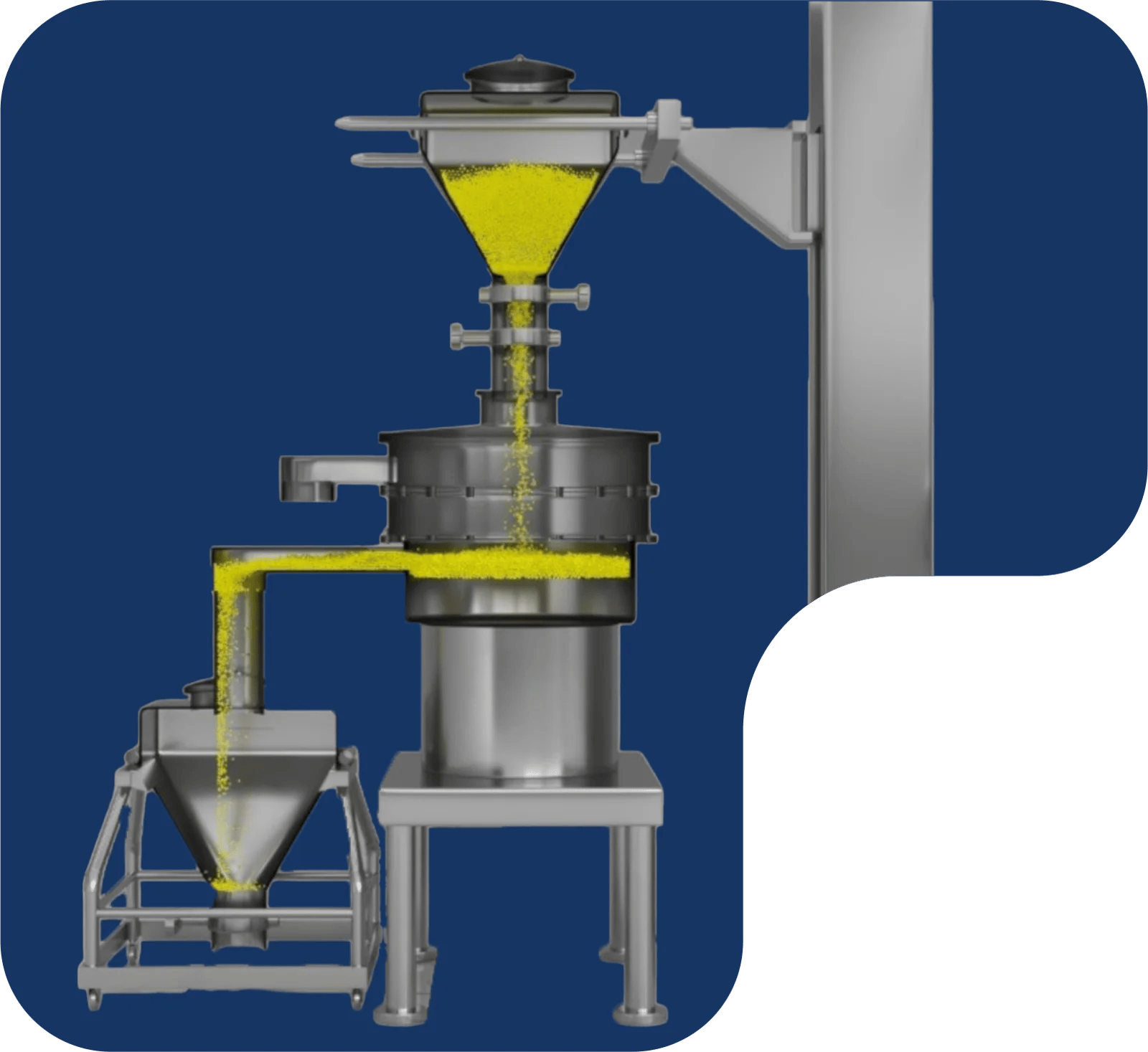 3d industrial animation company in india