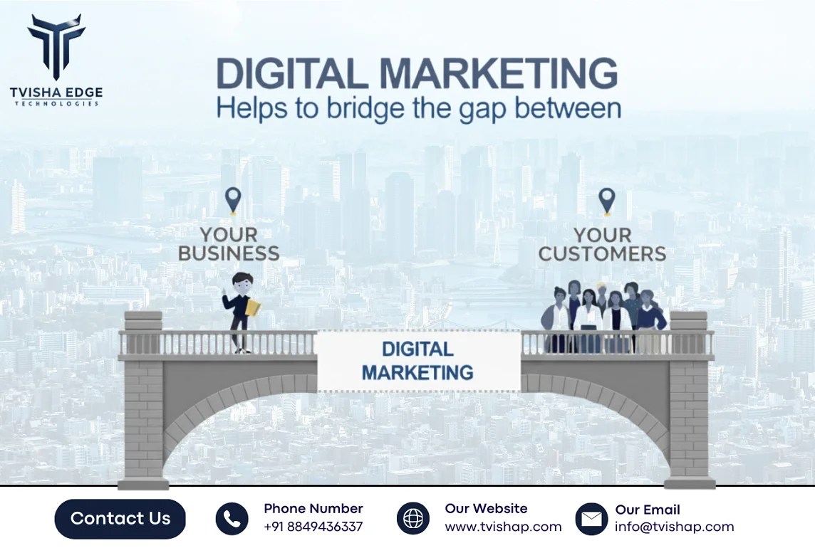 seo solution agency in dhandhuka gujarat ahmedabad india