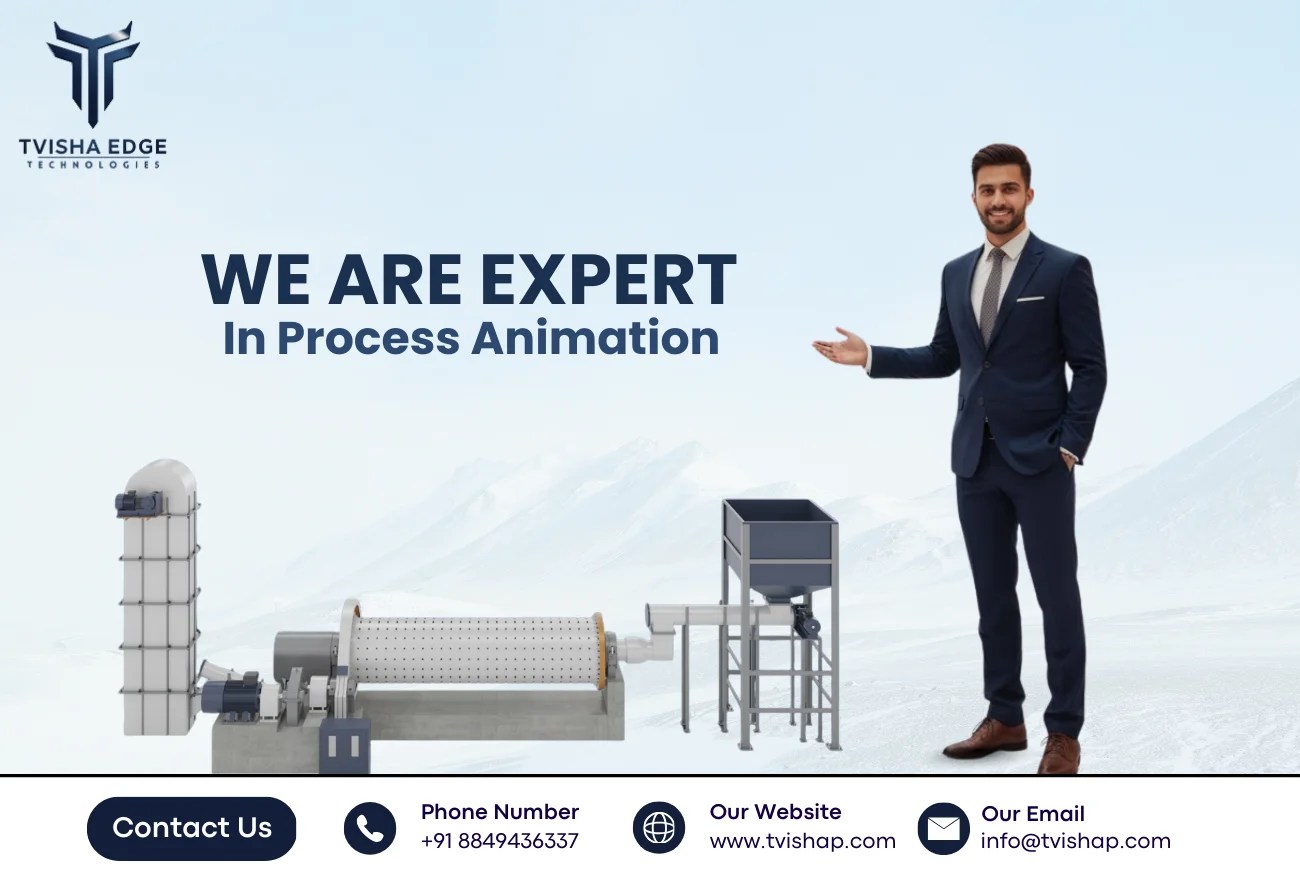 process animation services in dhandhuka gujarat ahmedabad india