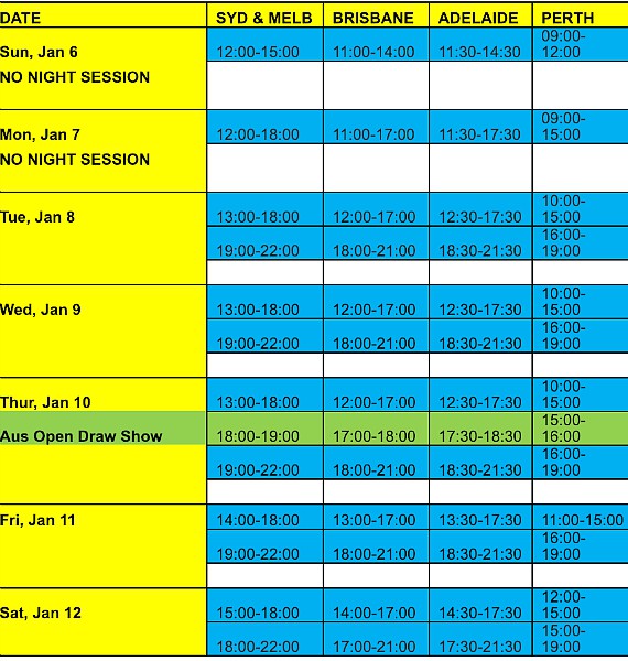 Sydney International 2019 guide TV Tonight