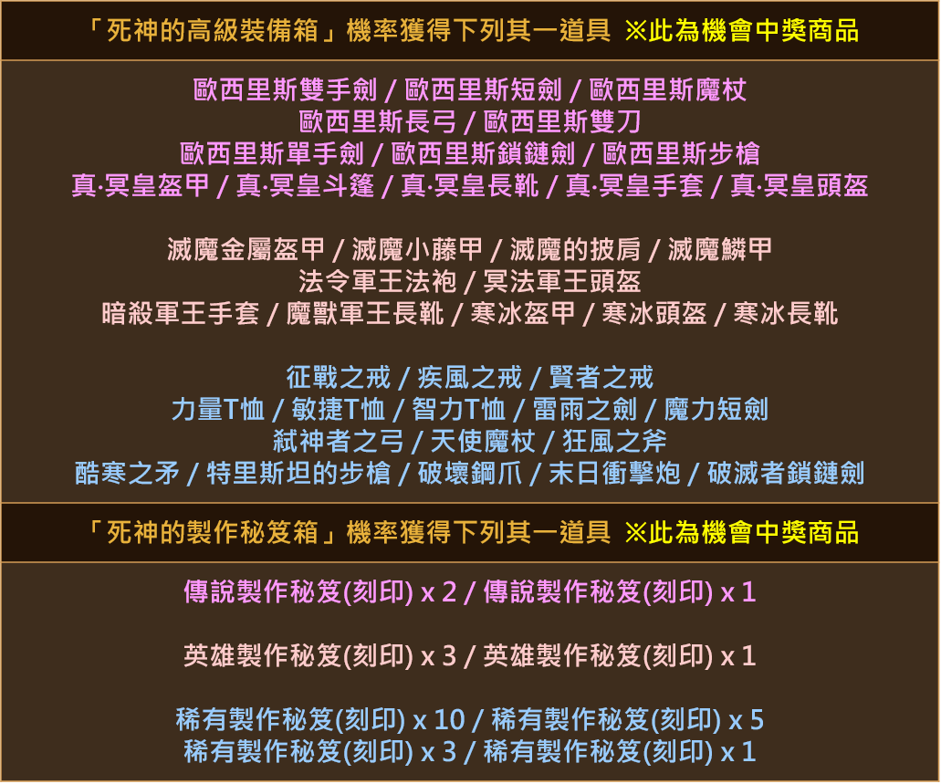 天堂祝福賦予卷軸 天堂m 祝福卷軸 Fvilb