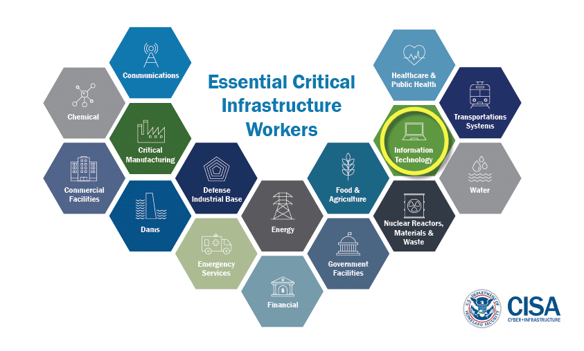 Shelter-Essential_Critical_Infrastructure_Workers