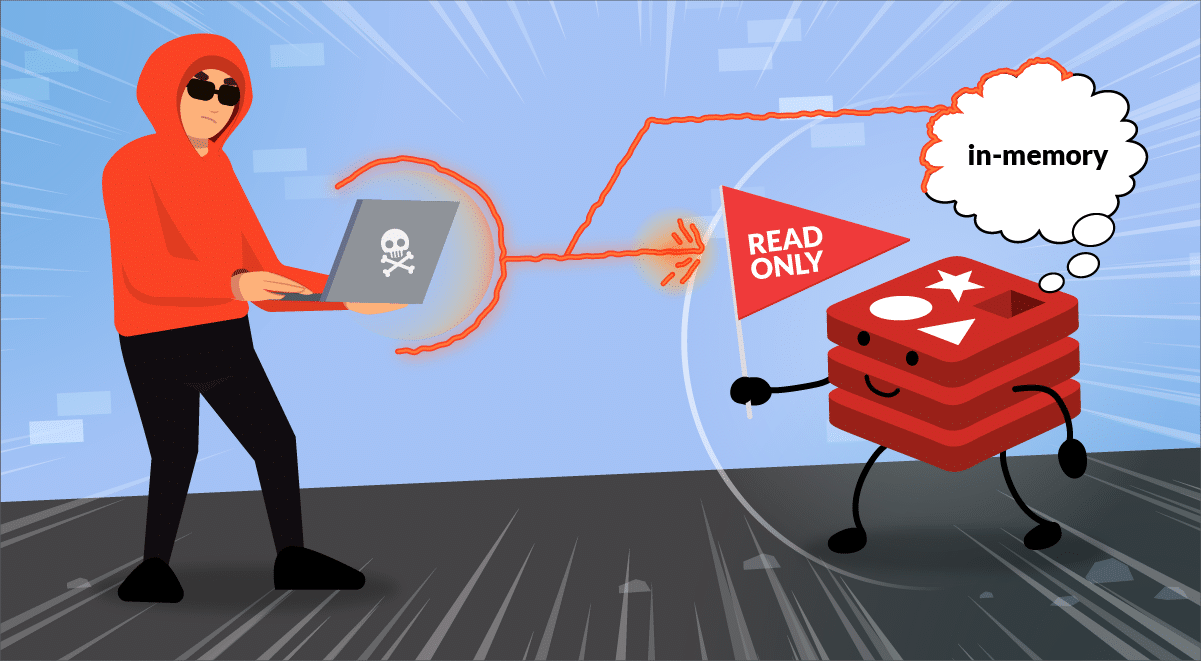 Fileless Attacks