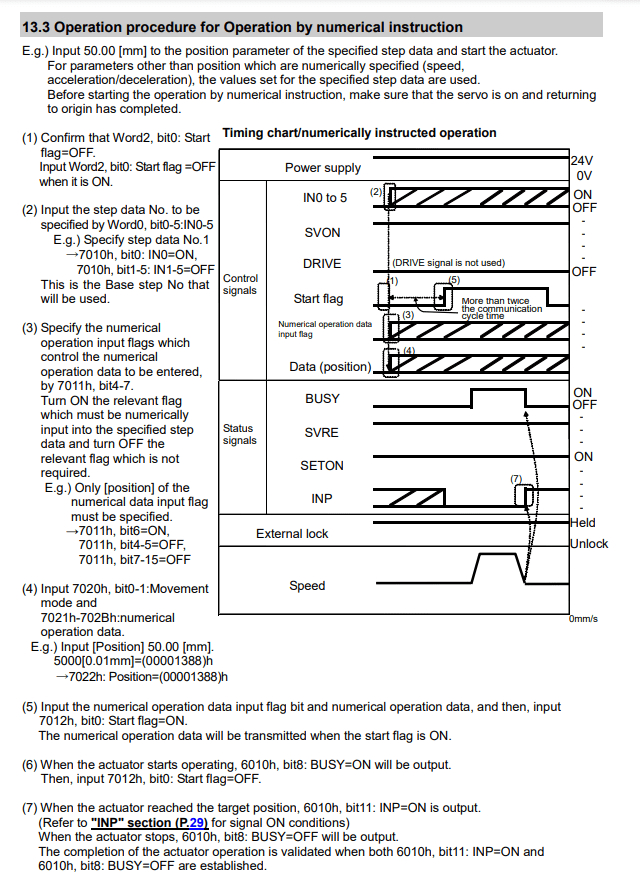 jltmvmacs1　マニュアル4点 Isuzu 4JJ1 Engine Control Module (ECM) Being Dismantled
