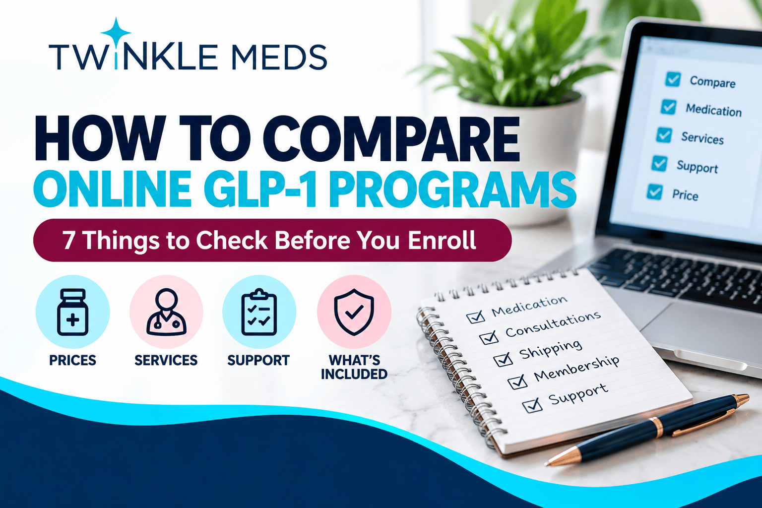 Online GLP-1 program comparison guide with seven factors to check before enrolling