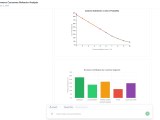 Free Data Visualizer Ai Powered Data Visualization Tool Twinql