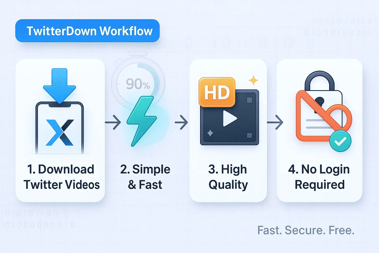 TwitterDown - Free Twitter Video Downloader Online