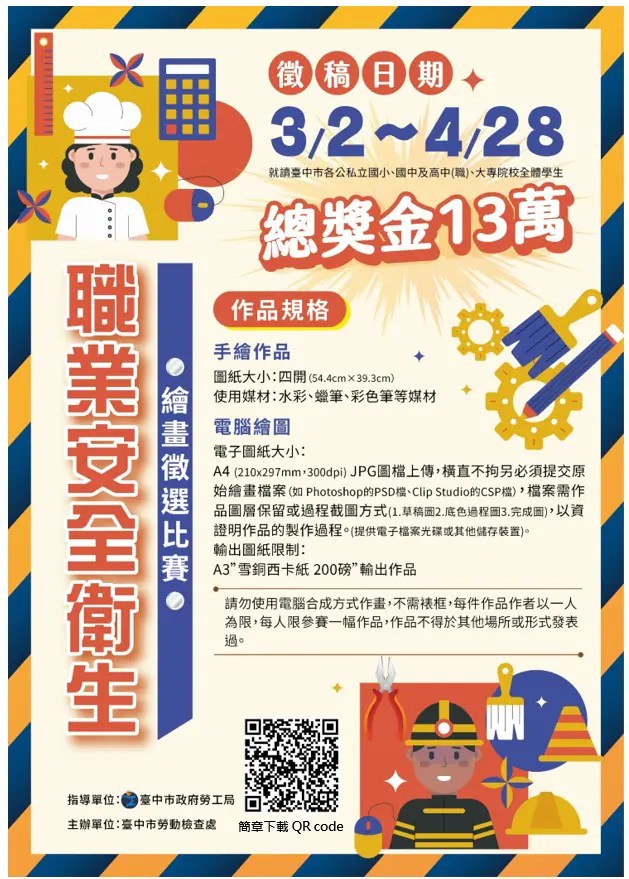職安扎根! 台中市115年度職業安全衛生繪畫徵選開跑 總獎金13萬元 職安扎根! 台中市115年度職業安全衛生繪畫徵選開跑 總獎金13萬元