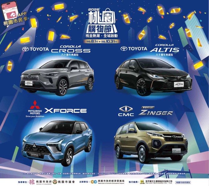 桃園購物節進入最後衝刺 千萬現金、4台汽車再掀「桃金熱潮」 桃園購物節進入最後衝刺 千萬現金、4台汽車再掀「桃金熱潮」